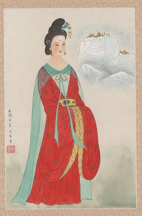 文成公主个人资料