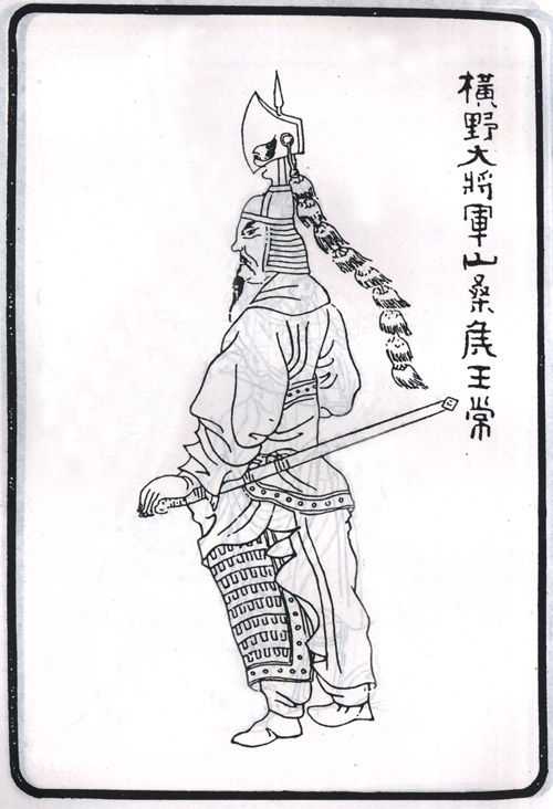 王常个人资料 王常个人资料